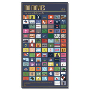 Plagát DOIY 100 Movies You Must See, 54,5 x 98 cm