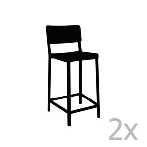Sada 2 čiernych barových stoličiek vhodných do exteriéru Resol Lisboa Simple, výška 92,2 cm